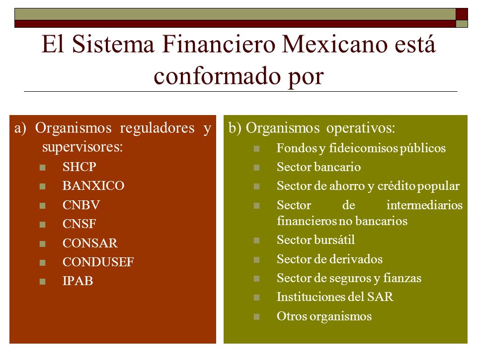 El Sistema Financiero Mexicano está conformado por