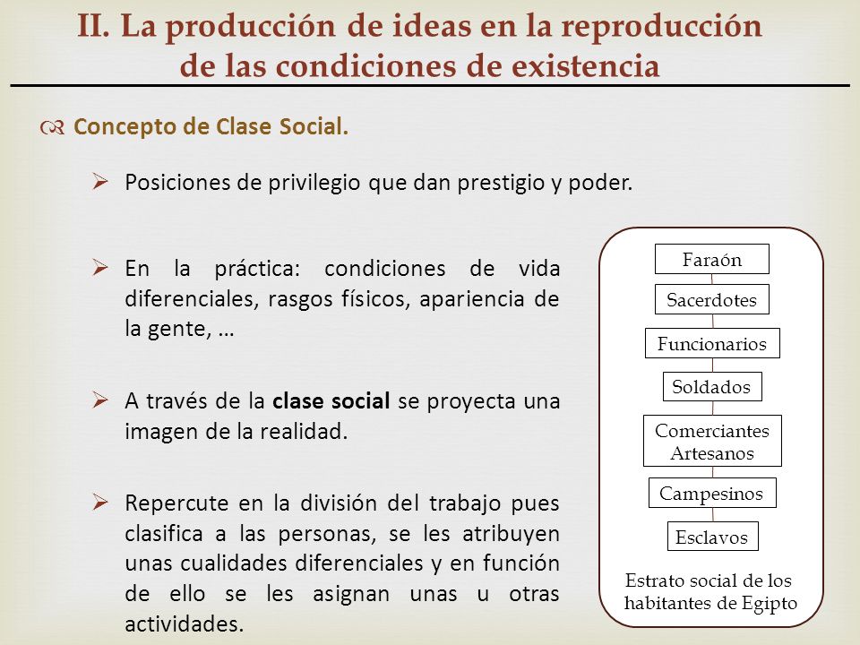 II. La producción de ideas en la reproducción de las condiciones de existencia