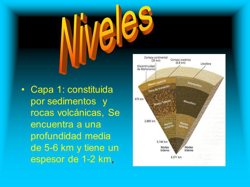 Niveles Capa 1: constituida por sedimentos y rocas volcánicas, Se encuentra a una profundidad media de 5-6 km y tiene un espesor de 1-2 km,