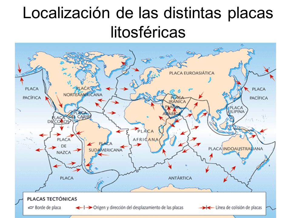 Localización de las distintas placas litosféricas
