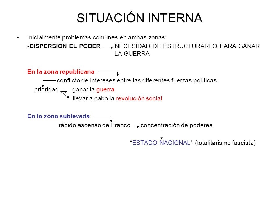 SITUACIÓN INTERNA Inicialmente problemas comunes en ambas zonas: