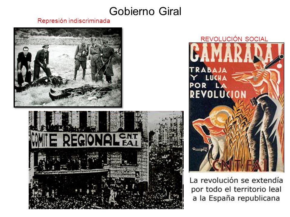 Gobierno Giral Represión indiscriminada REVOLUCIÓN SOCIAL