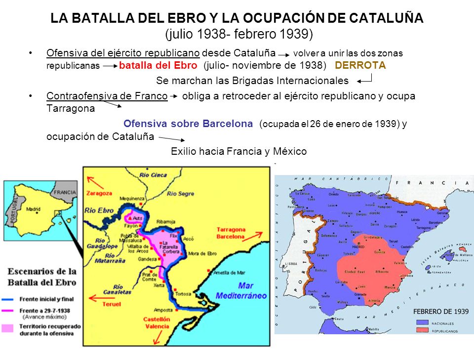 LA BATALLA DEL EBRO Y LA OCUPACIÓN DE CATALUÑA (julio febrero 1939)