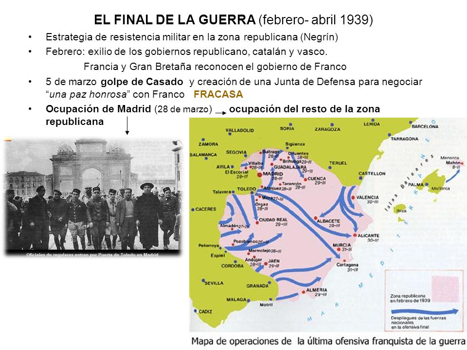 EL FINAL DE LA GUERRA (febrero- abril 1939)