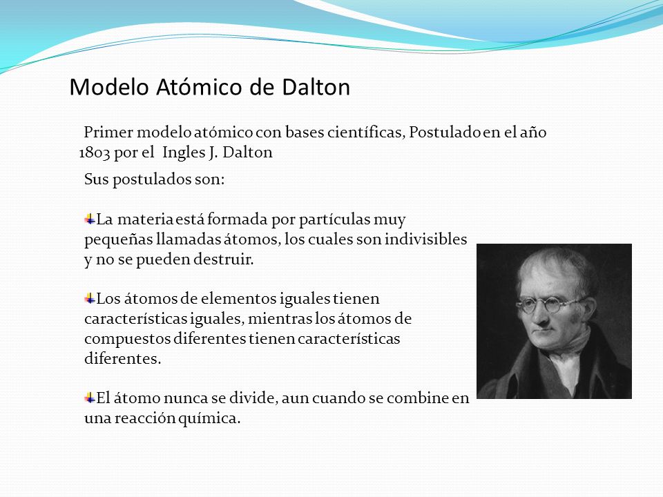 Modelo Atómico de Dalton