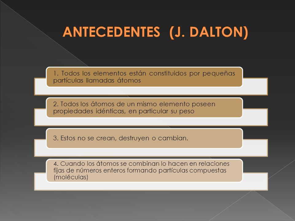 ANTECEDENTES (J. DALTON)