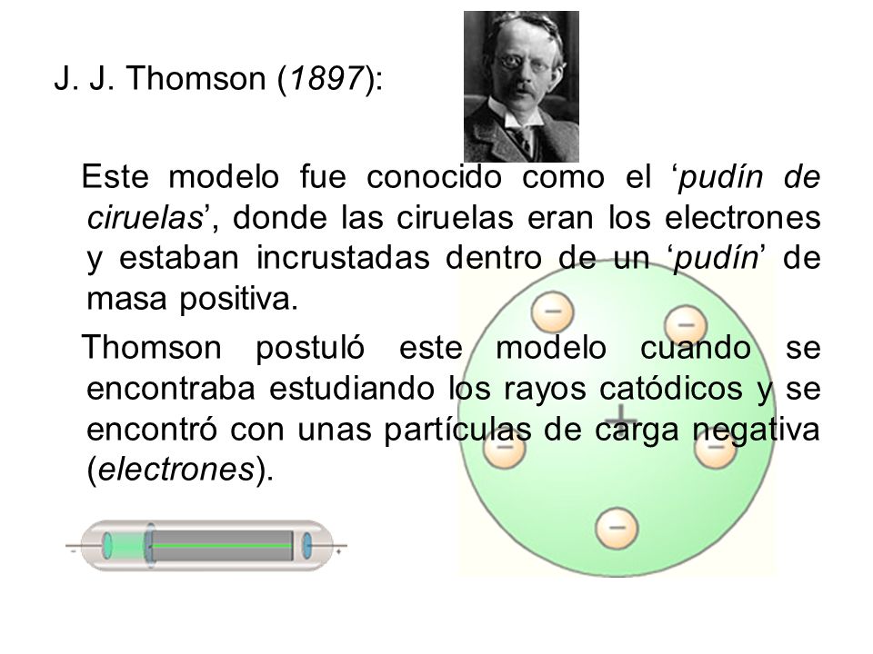 J. J. Thomson (1897):