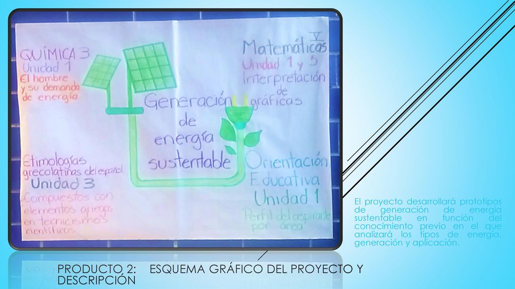 Producto 2: ESQUEMA GRÁFICO DEL PROYECTO Y DESCRIPCIÓN
