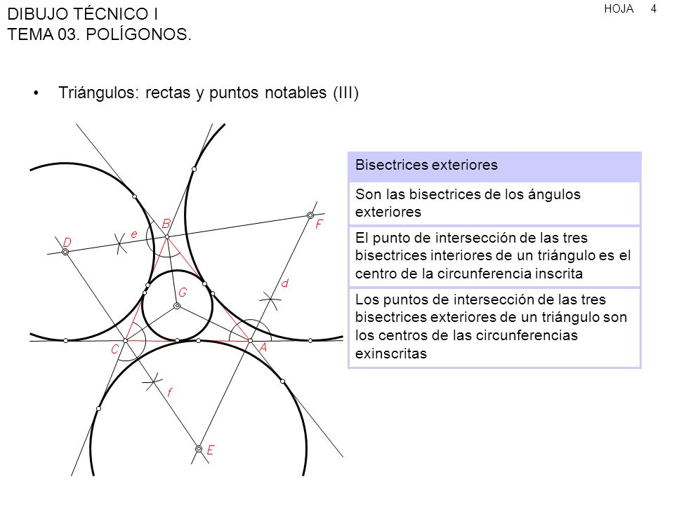Triángulos: rectas y puntos notables (III)