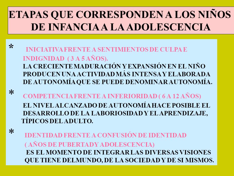 ETAPAS QUE CORRESPONDEN A LOS NIÑOS DE INFANCIA A LA ADOLESCENCIA