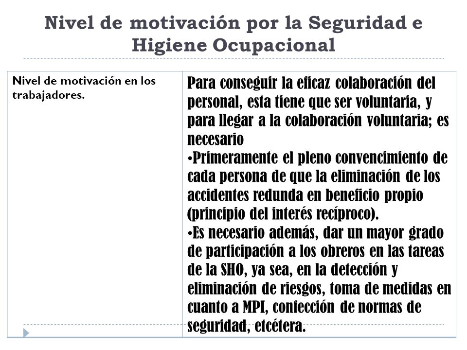 Nivel de motivación por la Seguridad e Higiene Ocupacional