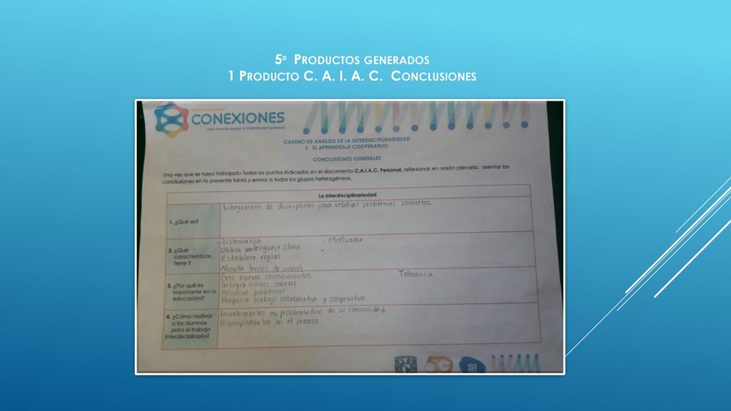1 Producto C. A. I. A. C. Conclusiones