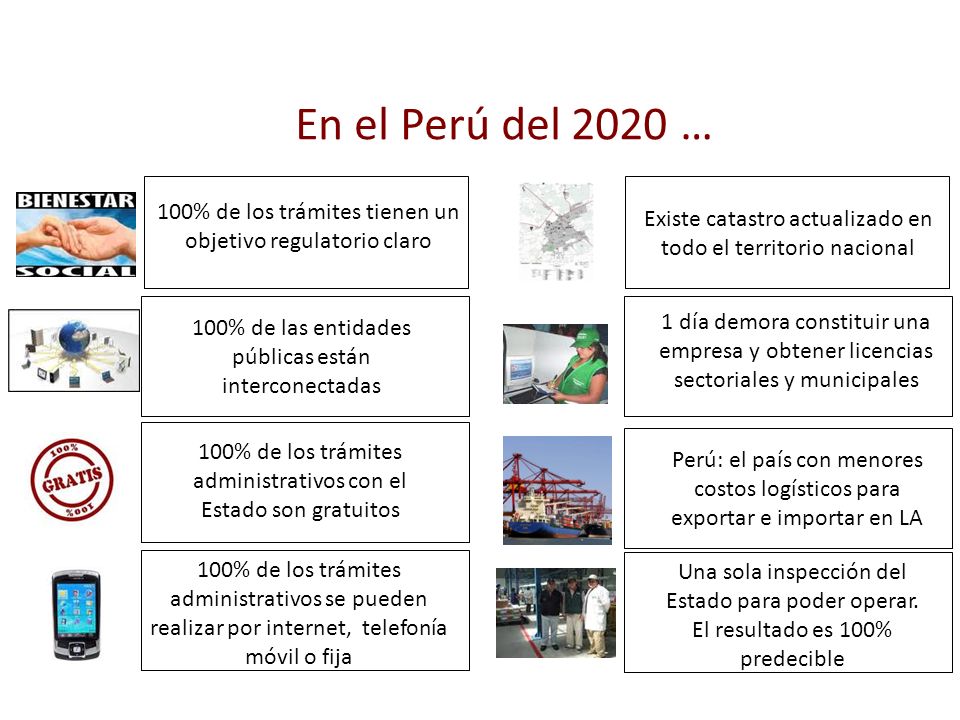 En el Perú del 2020 … 100% de los trámites tienen un objetivo regulatorio claro. Existe catastro actualizado en todo el territorio nacional.