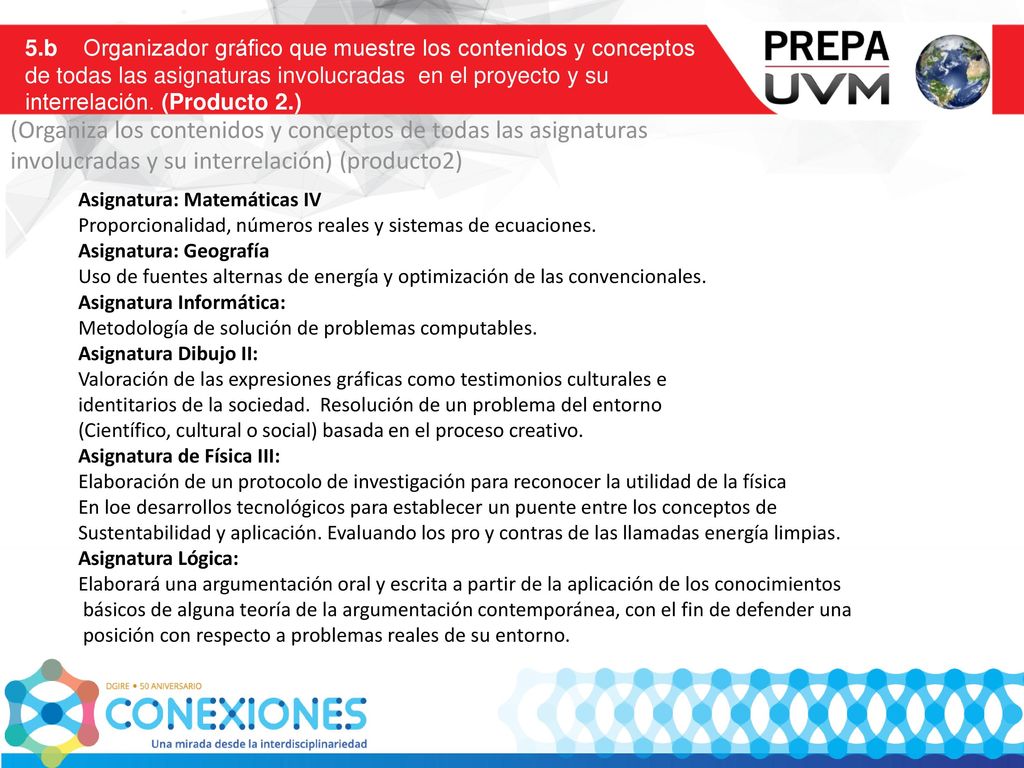 5.b Organizador gráfico que muestre los contenidos y conceptos de todas las asignaturas involucradas en el proyecto y su interrelación. (Producto 2.)