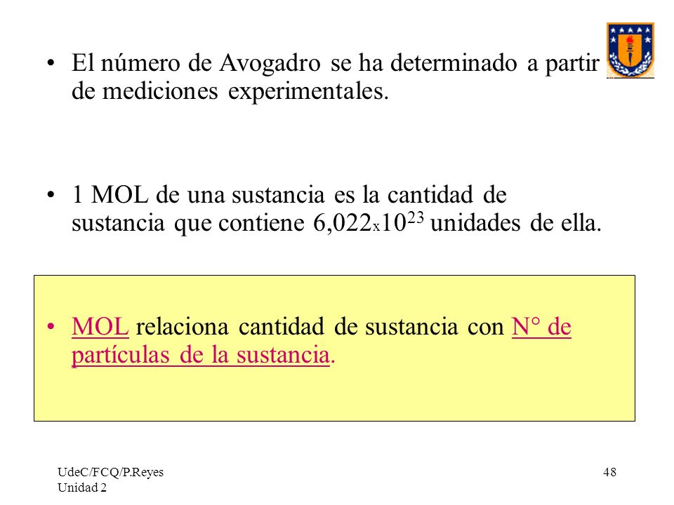 El número de Avogadro se ha determinado a partir de mediciones experimentales.