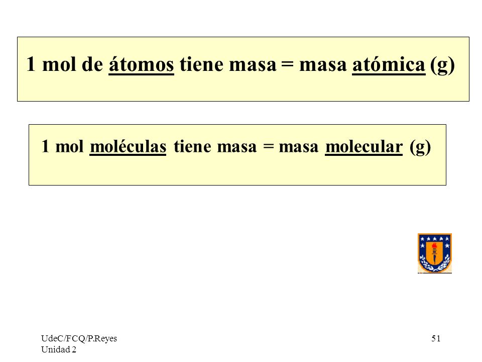 1 mol de átomos tiene masa = masa atómica (g)