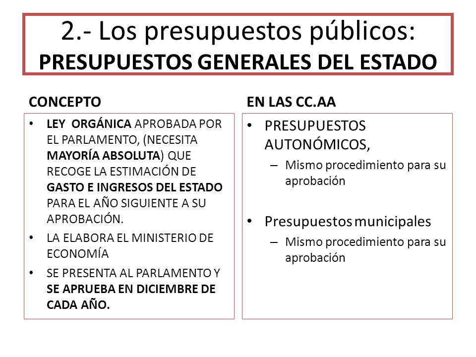 2.- Los presupuestos públicos: PRESUPUESTOS GENERALES DEL ESTADO
