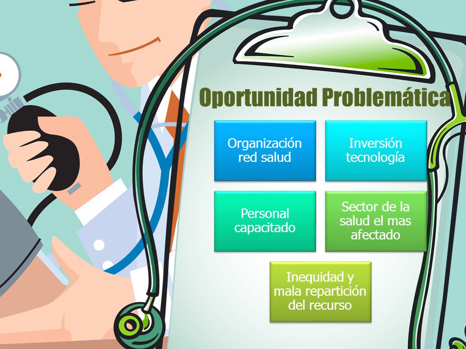 Oportunidad Problemática