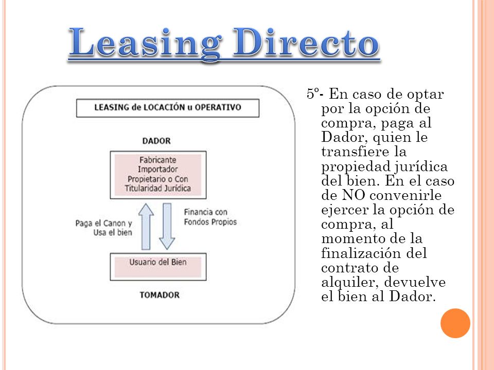 Leasing Directo