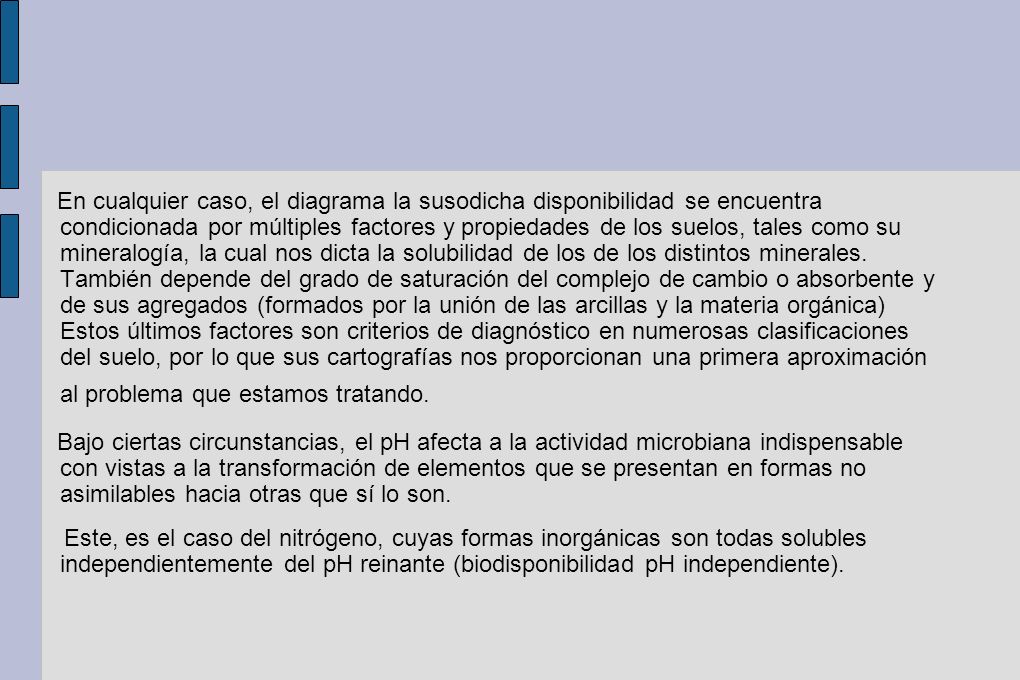 En cualquier caso, el diagrama la susodicha disponibilidad se encuentra condicionada por múltiples factores y propiedades de los suelos, tales como su mineralogía, la cual nos dicta la solubilidad de los de los distintos minerales. También depende del grado de saturación del complejo de cambio o absorbente y de sus agregados (formados por la unión de las arcillas y la materia orgánica) Estos últimos factores son criterios de diagnóstico en numerosas clasificaciones del suelo, por lo que sus cartografías nos proporcionan una primera aproximación al problema que estamos tratando.