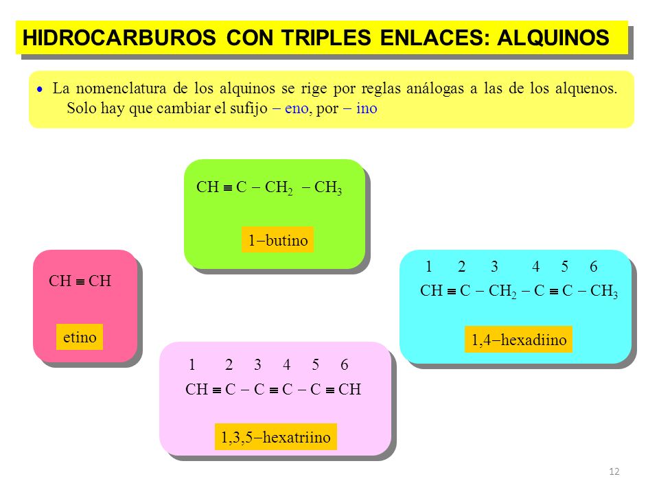 HIDROCARBUROS CON TRIPLES ENLACES: ALQUINOS