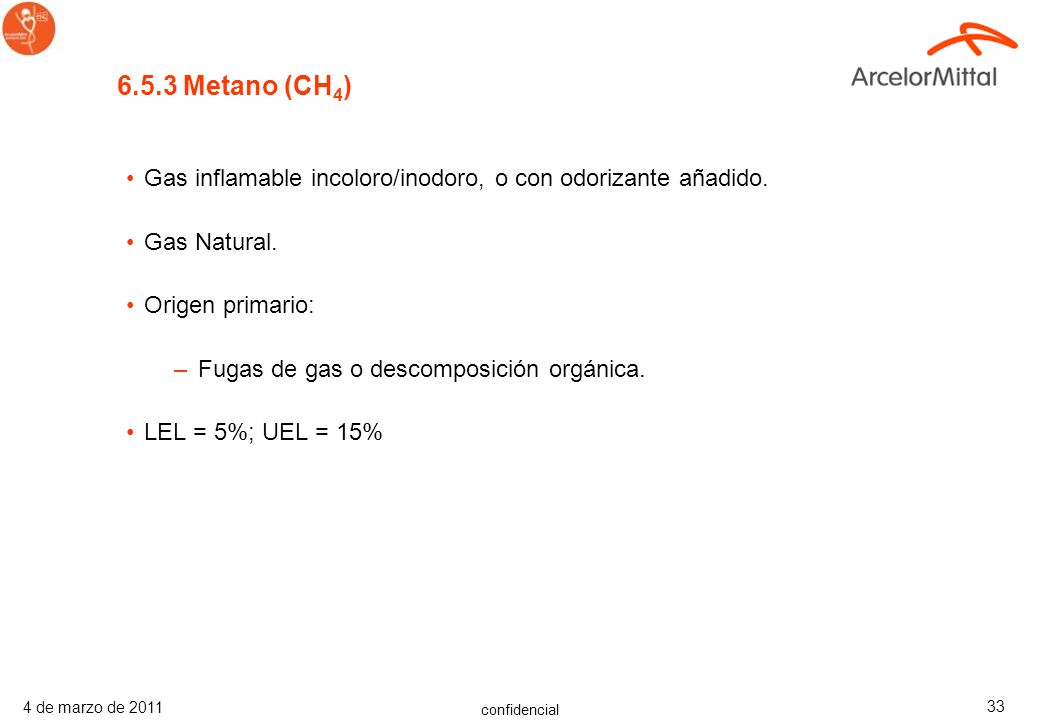 6.5.3 Metano (CH4) Gas inflamable incoloro/inodoro, o con odorizante añadido. Gas Natural. Origen primario: