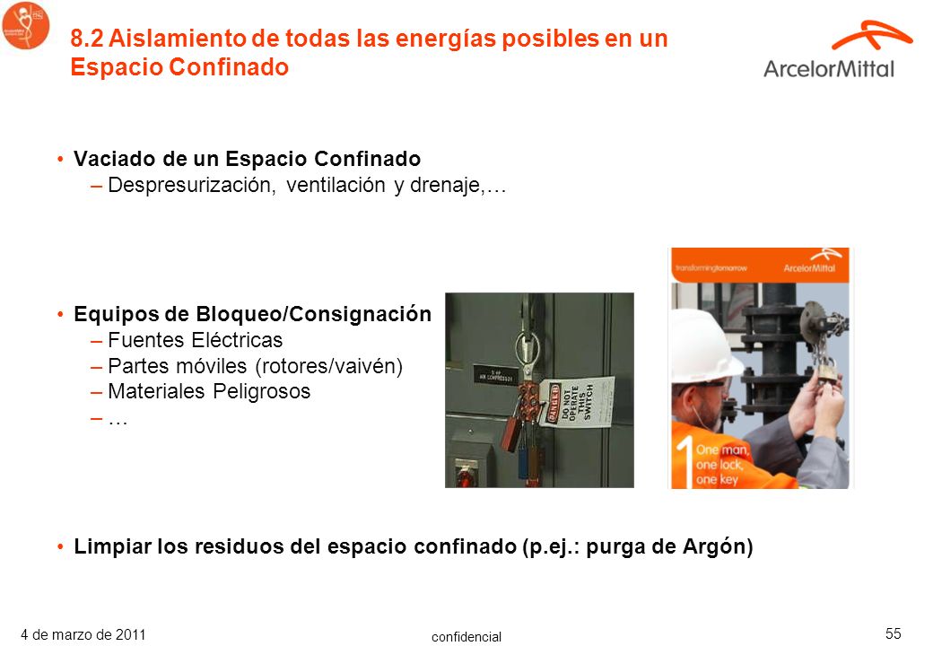 8.2 Aislamiento de todas las energías posibles en un Espacio Confinado