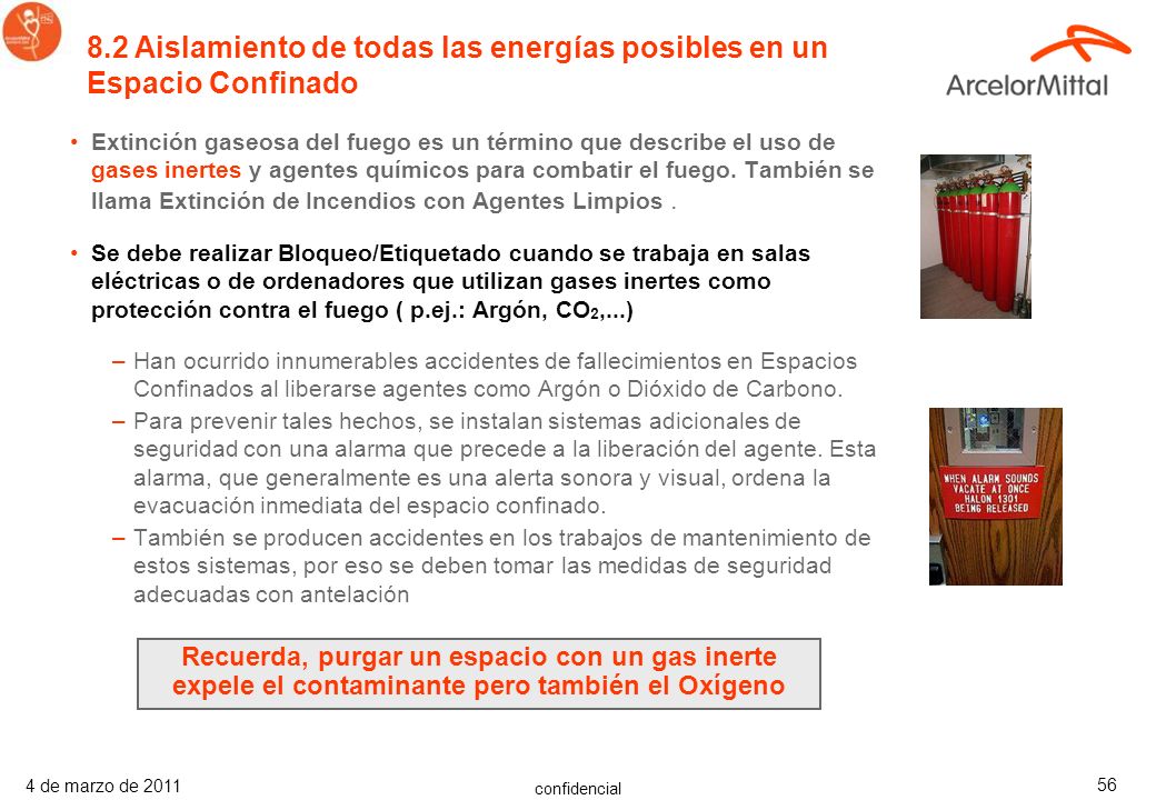 8.2 Aislamiento de todas las energías posibles en un Espacio Confinado