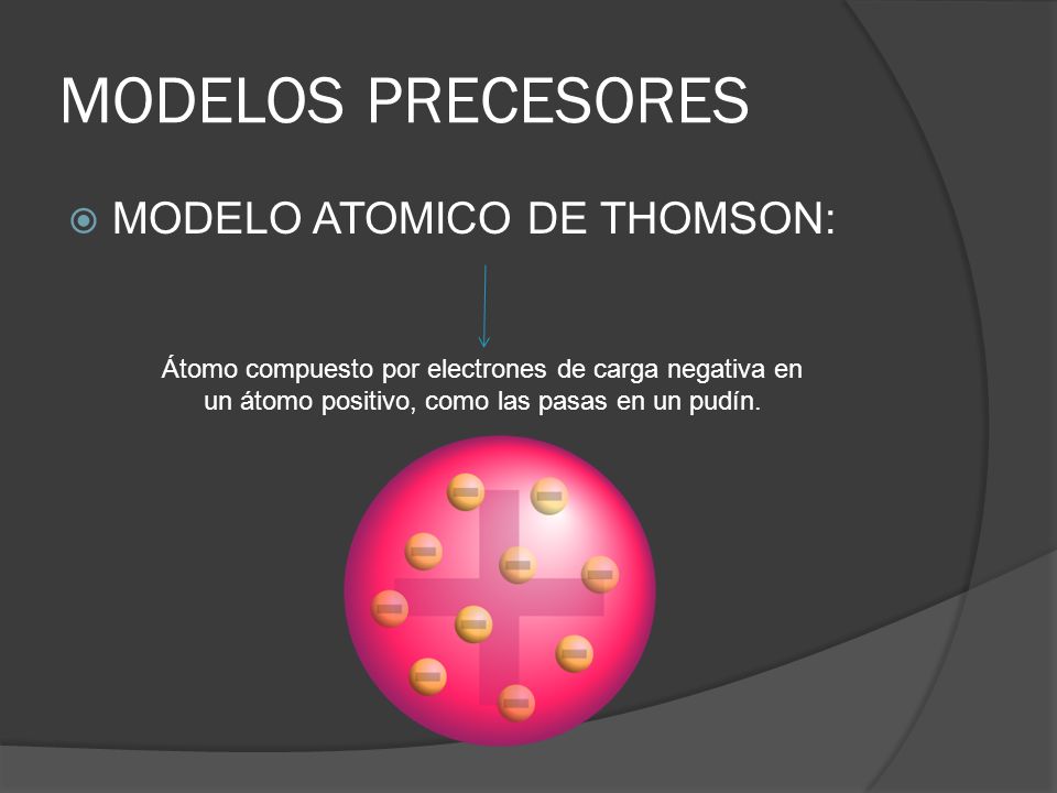 MODELOS PRECESORES MODELO ATOMICO DE THOMSON: