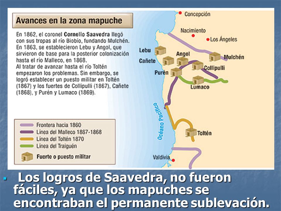 Los logros de Saavedra, no fueron fáciles, ya que los mapuches se encontraban el permanente sublevación.
