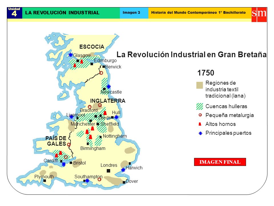 La Revolución Industrial en Gran Bretaña