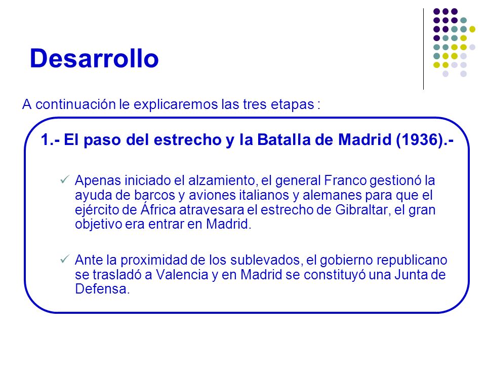 Desarrollo 1.- El paso del estrecho y la Batalla de Madrid (1936).-