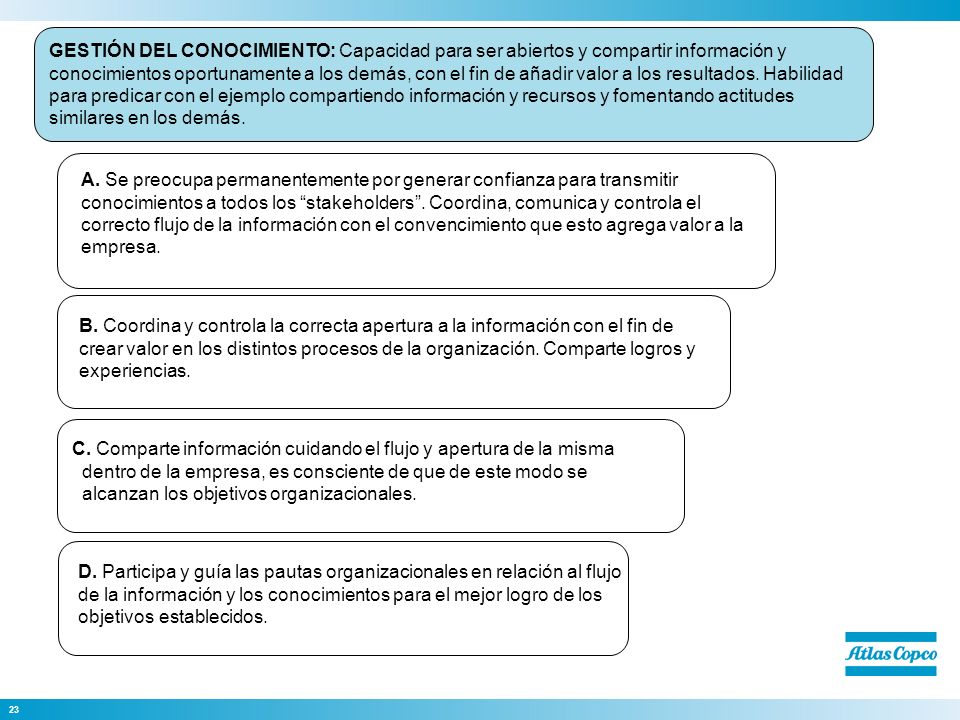 GESTIÓN DEL CONOCIMIENTO: Capacidad para ser abiertos y compartir información y conocimientos oportunamente a los demás, con el fin de añadir valor a los resultados. Habilidad para predicar con el ejemplo compartiendo información y recursos y fomentando actitudes similares en los demás.