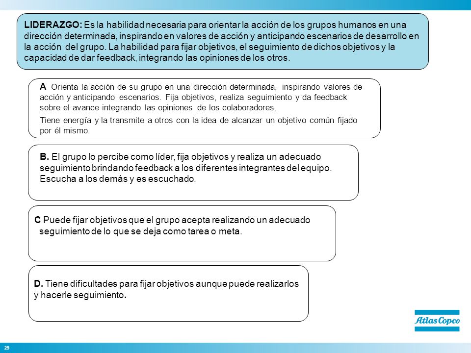 LIDERAZGO: Es la habilidad necesaria para orientar la acción de los grupos humanos en una dirección determinada, inspirando en valores de acción y anticipando escenarios de desarrollo en la acción del grupo. La habilidad para fijar objetivos, el seguimiento de dichos objetivos y la capacidad de dar feedback, integrando las opiniones de los otros.