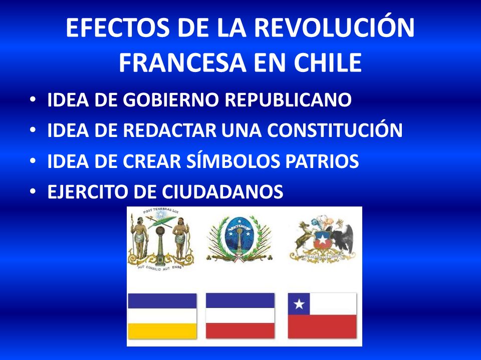 EFECTOS DE LA REVOLUCIÓN FRANCESA EN CHILE