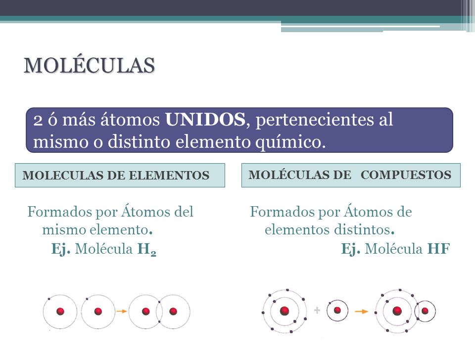 MOLÉCULAS 2 ó más átomos UNIDOS, pertenecientes al mismo o distinto elemento químico. MOLECULAS DE ELEMENTOS.