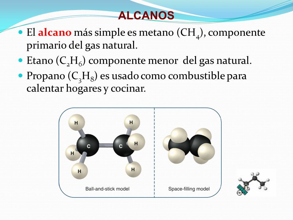 ALCANOS El alcano más simple es metano (CH4), componente primario del gas natural. Etano (C2H6) componente menor del gas natural.