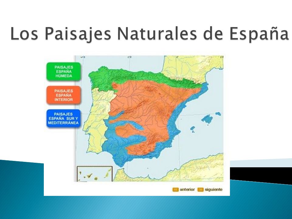 Los Paisajes Naturales de España