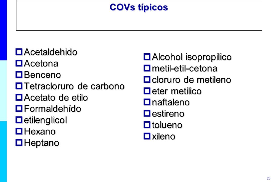 COVs típicos Alcohol isopropilico. metil-etil-cetona. cloruro de metileno. eter metilico. naftaleno.