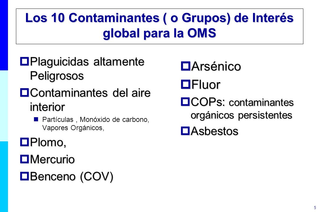Los 10 Contaminantes ( o Grupos) de Interés global para la OMS