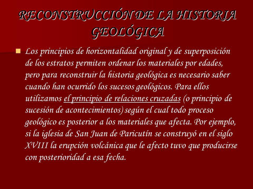 RECONSTRUCCIÓN DE LA HISTORIA GEOLÓGICA