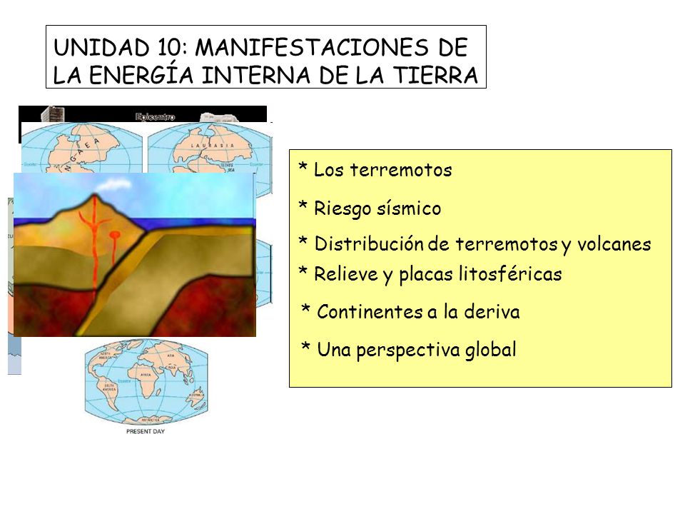 UNIDAD 10: MANIFESTACIONES DE LA ENERGÍA INTERNA DE LA TIERRA