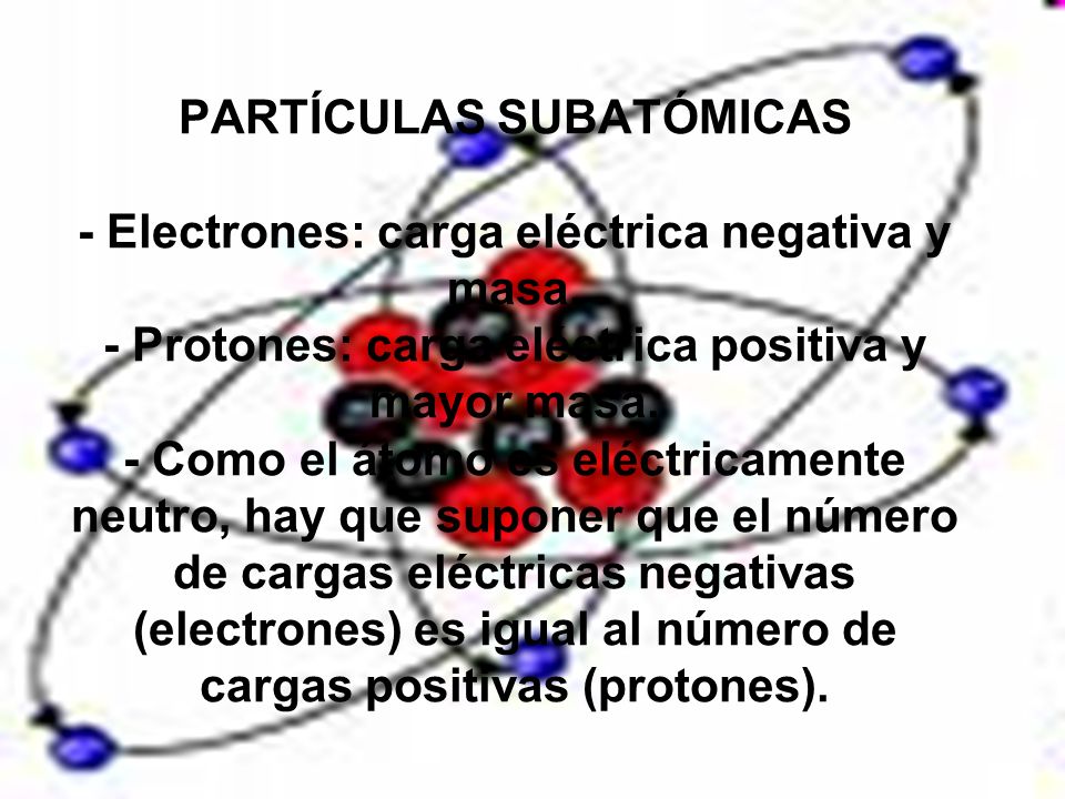PARTÍCULAS SUBATÓMICAS - Electrones: carga eléctrica negativa y masa