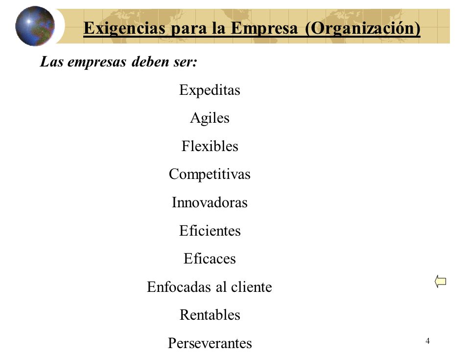 Exigencias para la Empresa (Organización)
