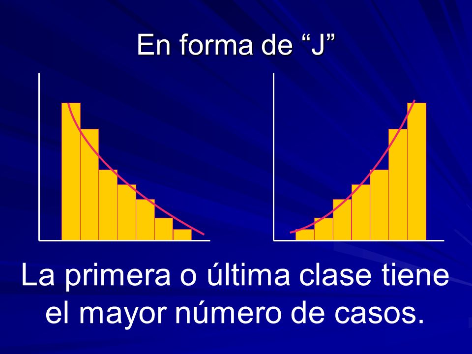 La primera o última clase tiene el mayor número de casos.
