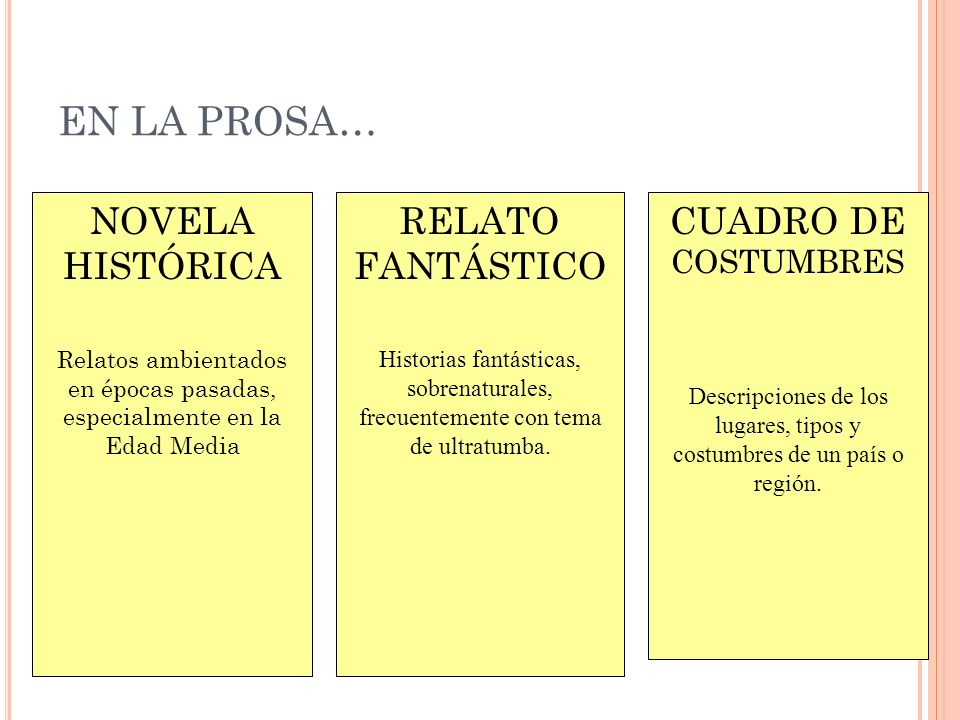 EN LA PROSA… NOVELA HISTÓRICA RELATO FANTÁSTICO CUADRO DE COSTUMBRES