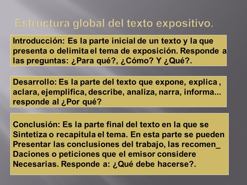 Estructura global del texto expositivo.