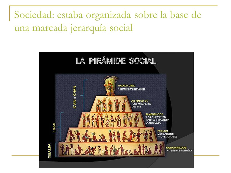 Sociedad: estaba organizada sobre la base de una marcada jerarquía social