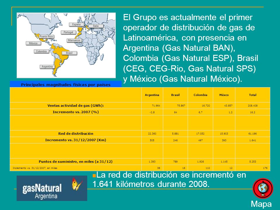 La red de distribución se incrementó en kilómetros durante 2008.