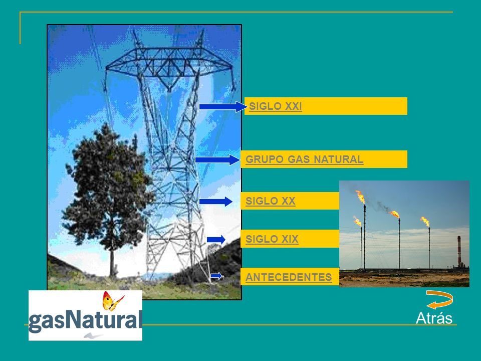 SIGLO XXI GRUPO GAS NATURAL SIGLO XX SIGLO XIX ANTECEDENTES Atrás